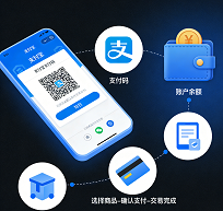 你的支付宝账号，是你掌心里的“方舟”